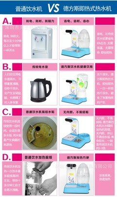 德方斯即熱飲水機(jī)WBB-2400 速熱沸騰的臺(tái)式小型飲水機(jī)